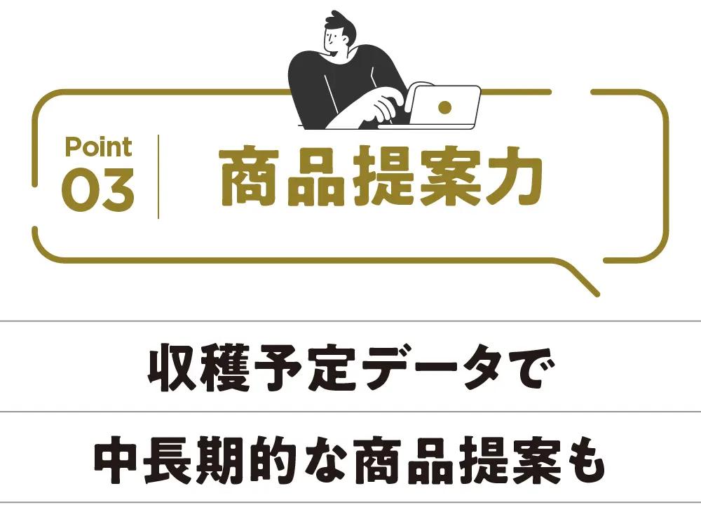 Point03 商品提案力