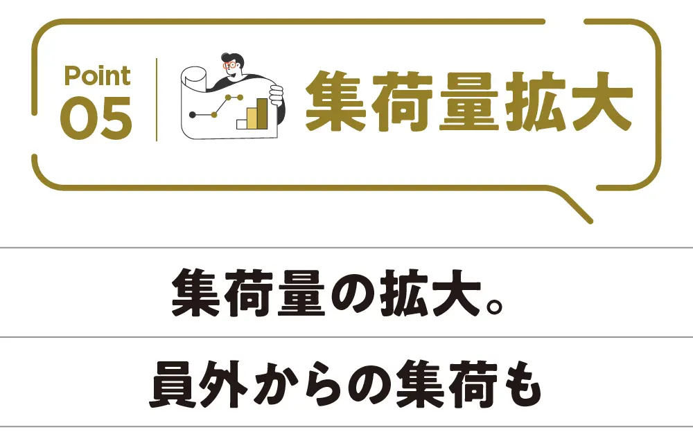 Point05 集荷料拡大