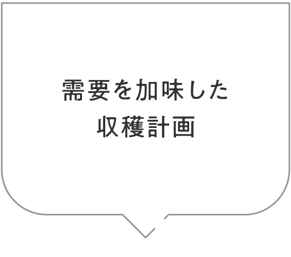 需要を加味した収穫計画