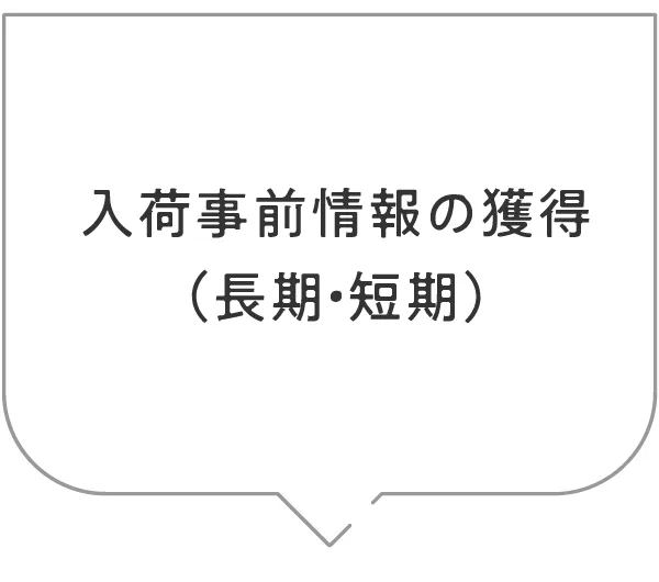 入荷事前情報の獲得（長期・短期）