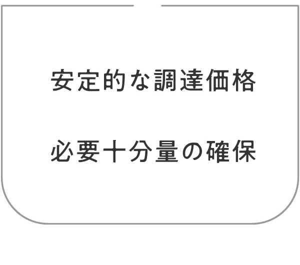 安定的な調達価格 必要十分量の確保